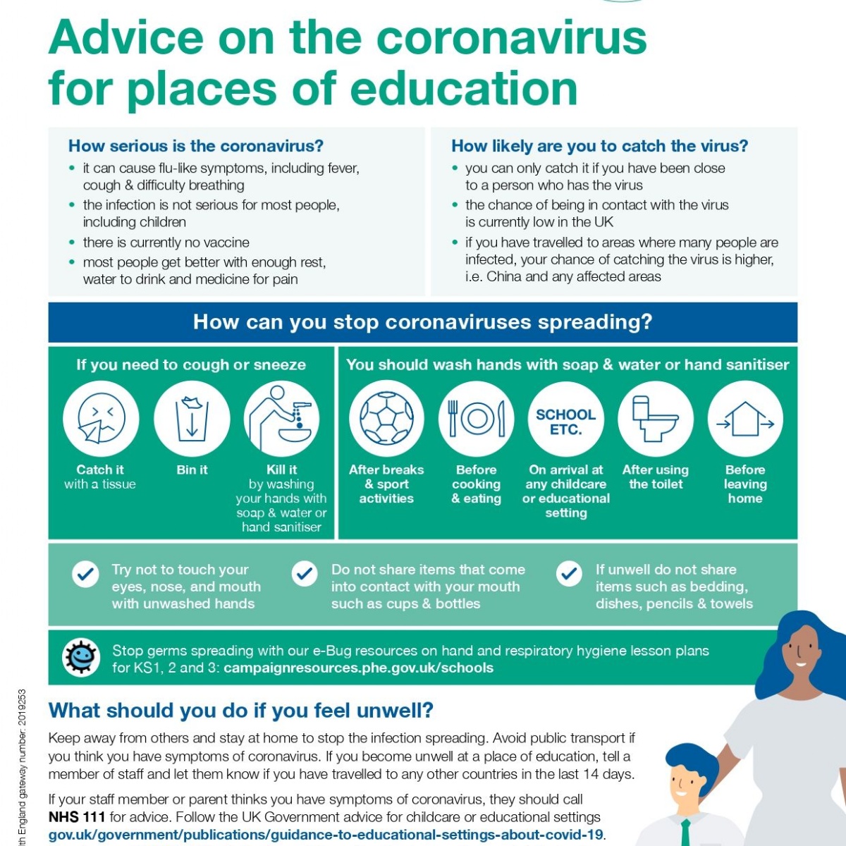 Curwen Primary School - Coronavirus Advice